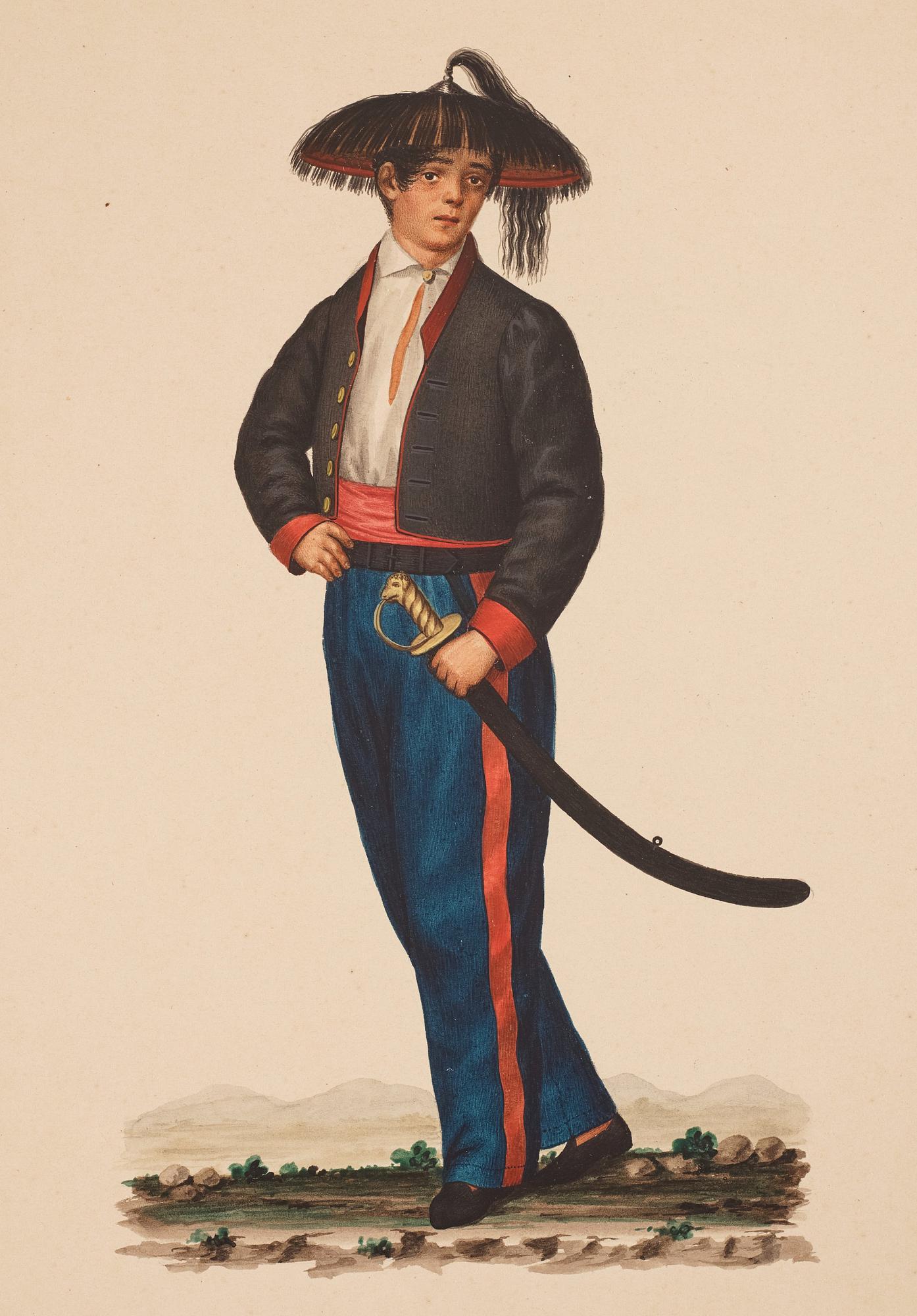 Justiniano Asunción Attributed to, Studies of the people of Manilla, Philippines.