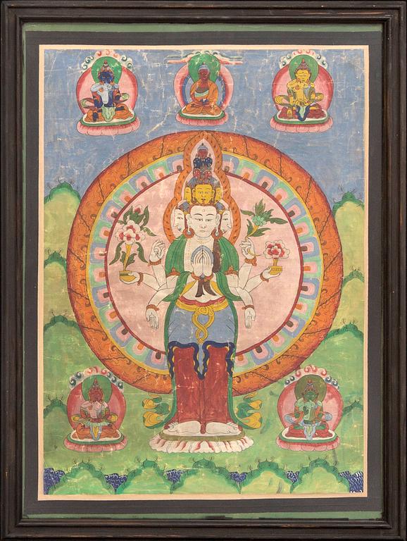 Tanka, Indien, 1800-talets slut.
