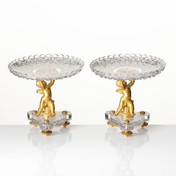 A pair of gilt-bronze and cut glass Louis XVI-style tazze by Baccarat, Paris, late 19th century.