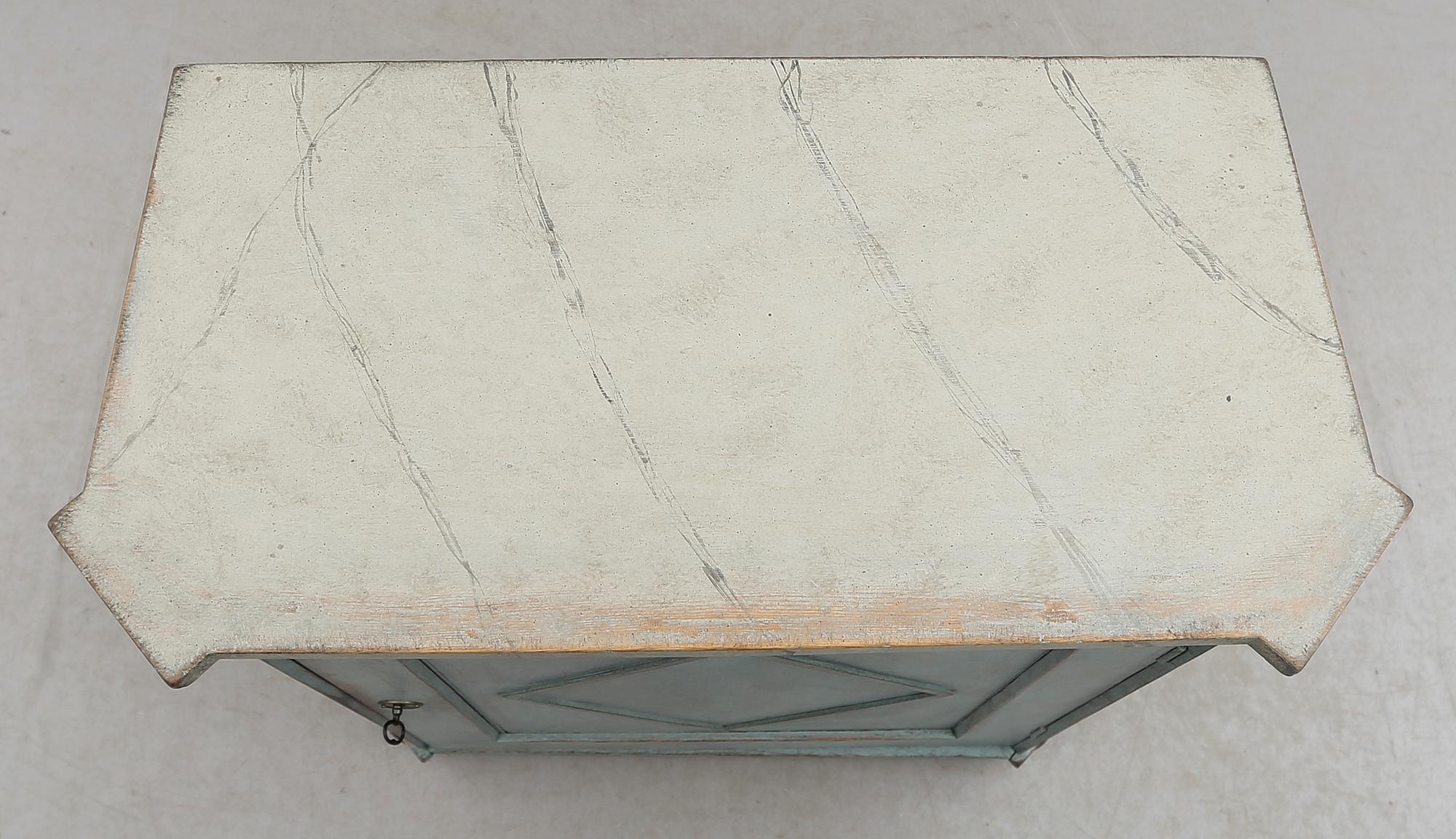 SKÅP, omkring år 1900.