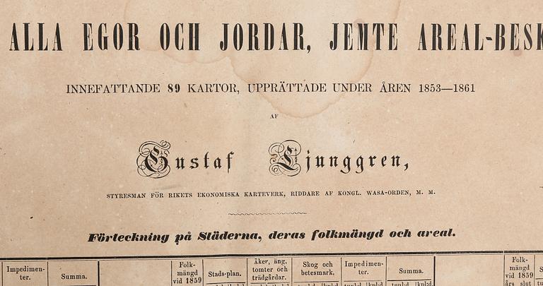 ATLAS, "Atlas öfver Sveriges Städer", Gustaf Ljunggren, (1817-1888), Högbergska Boktryckeriet, Stockholm 1862.