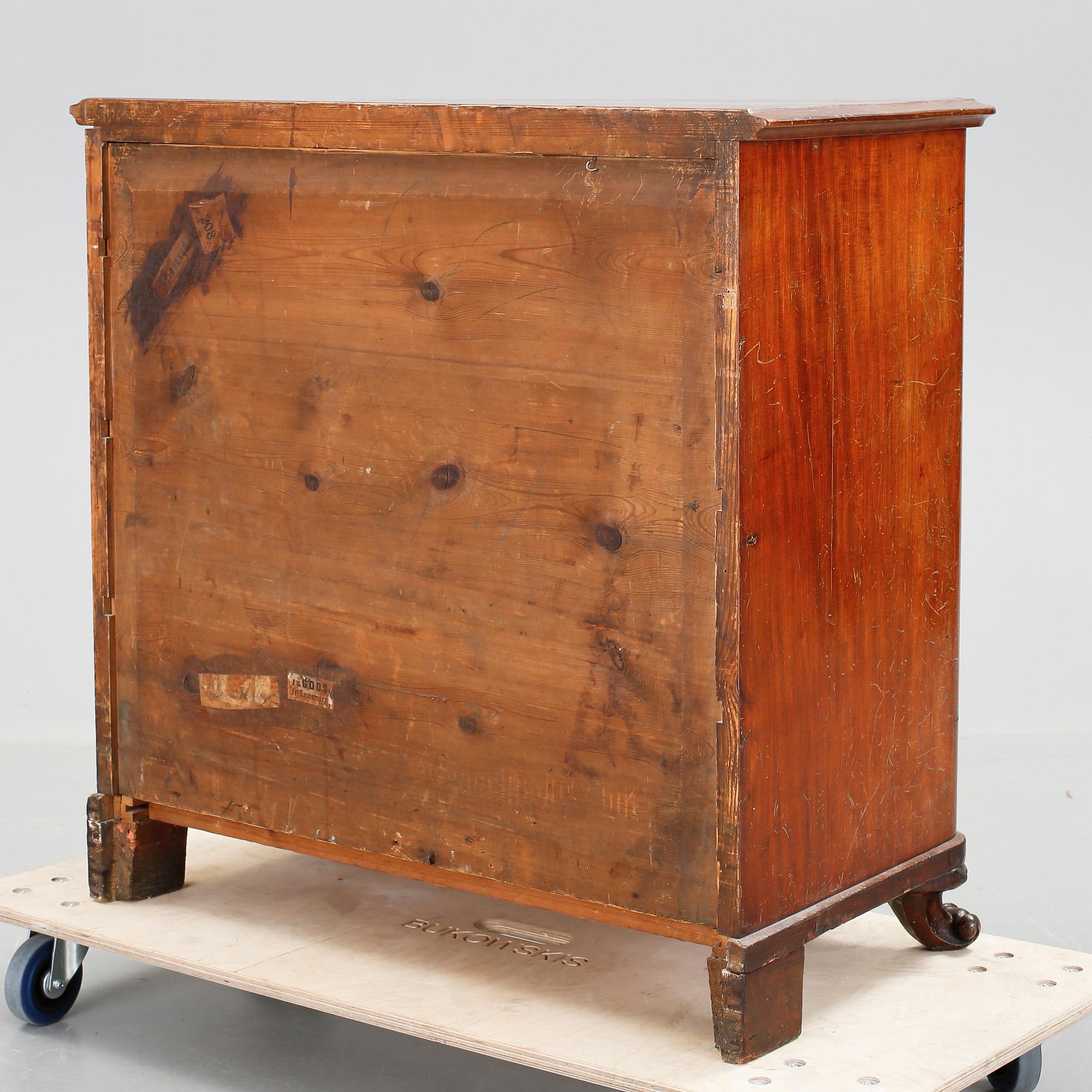 BYRÅ, 1800-talets mitt.