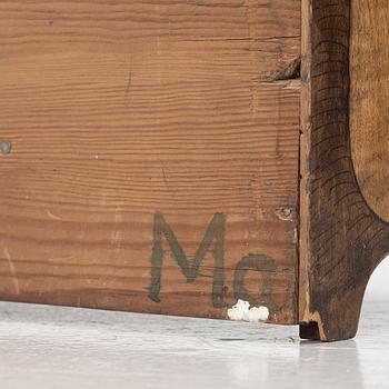 Märta Lindblom, & Carl Otto Lundgren, wall cabinet, signed and dated 1899.
