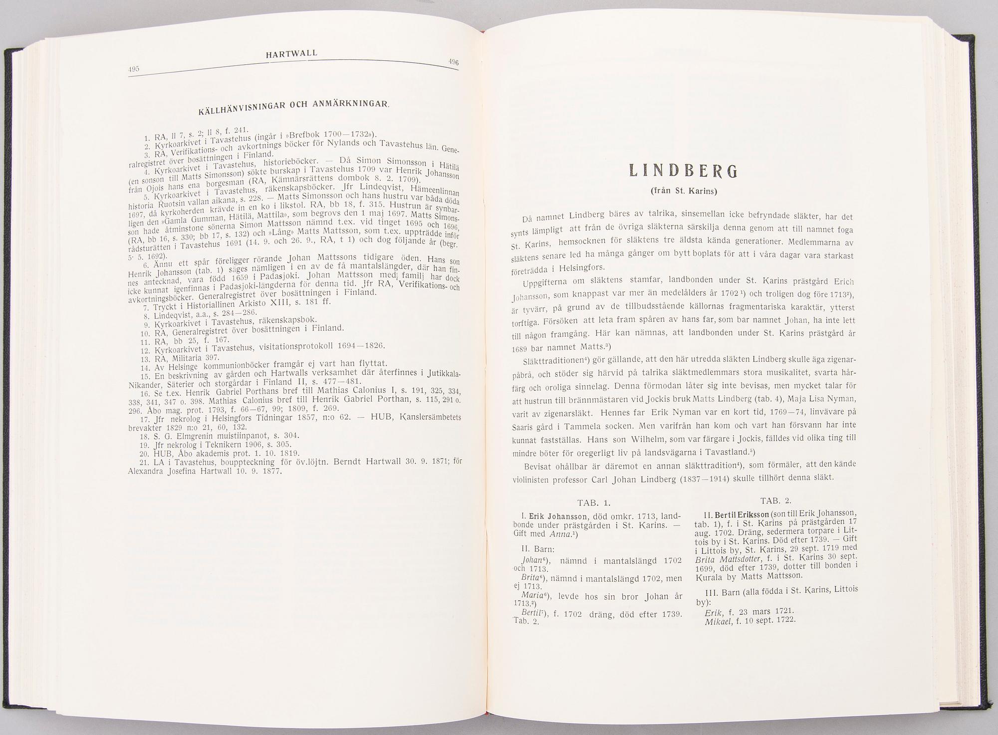THREE BOOKS, Släktbok I:1, Släktbok II:1, Släktbok I, Helsinki 1912-16, 1918, 1941.