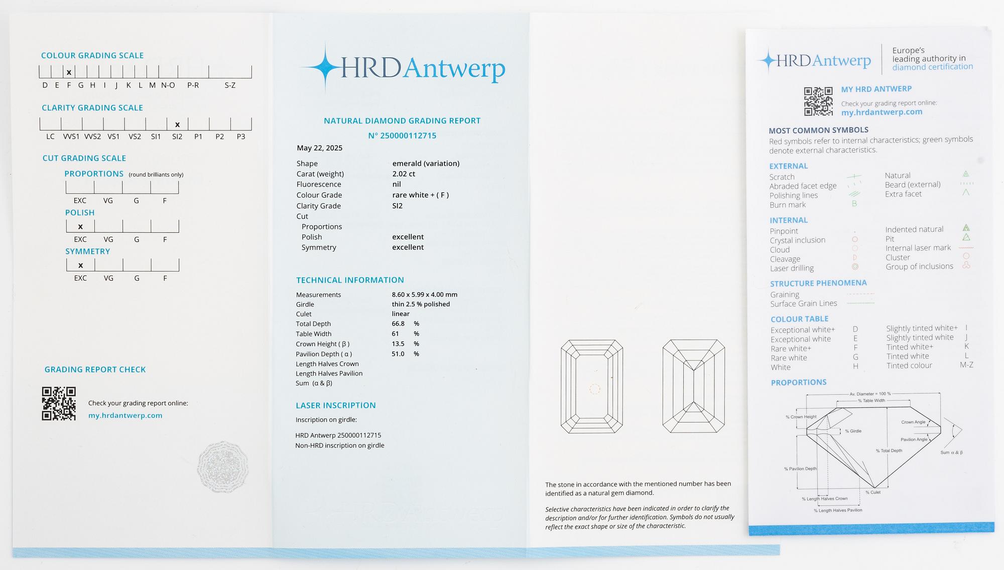 Ring 18K vitguld med en smaragdslipad diamant.