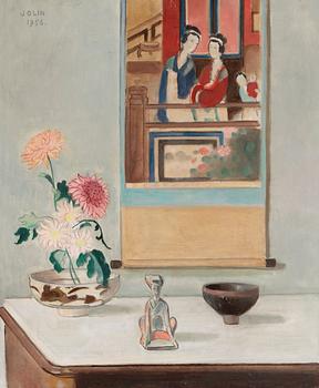 35. Einar Jolin, "Interiör med kinesisk målning".