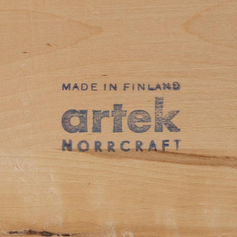 Alvar Aalto, a table model 81 B with drawer, Artek, Finland.