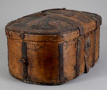 SVEPASK, allmoge, 1700-/1800-tal.