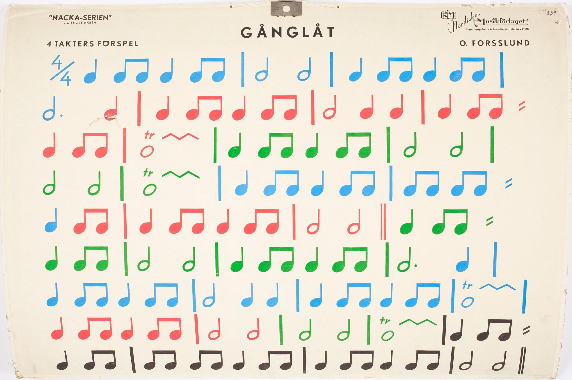 SKOLPLANSCHER, 5 st, Nackaserien, Nordiska musikförlaget, 1900-talets mitt - andra hälft.