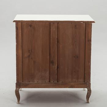 BYRÅ, 1900-talets första hälft.