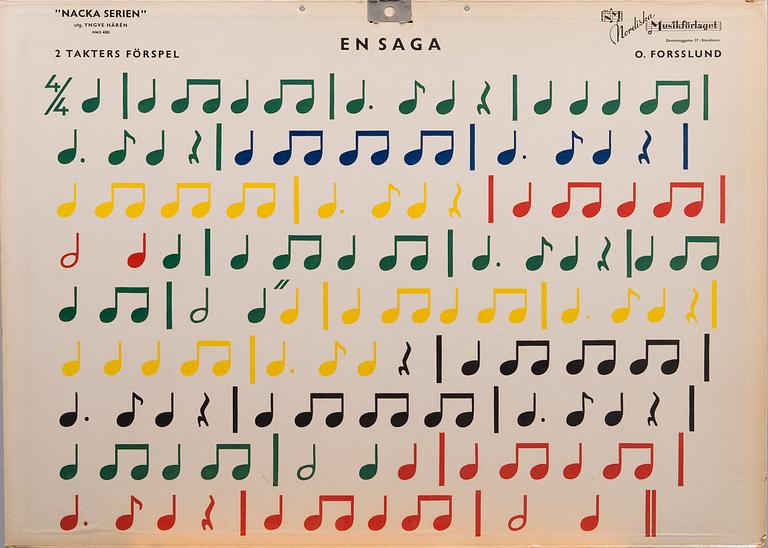 A SET OF 7 SCHOOL POSTERS, Nodiska Musikförlaget, Stockholm Sweden, mid 1900s.