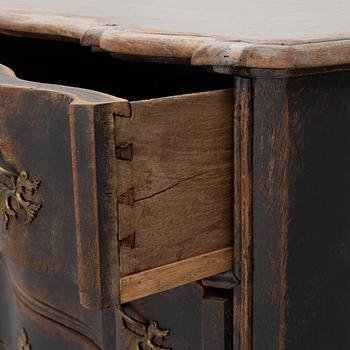 Byrå, Barock, 1700-tal.