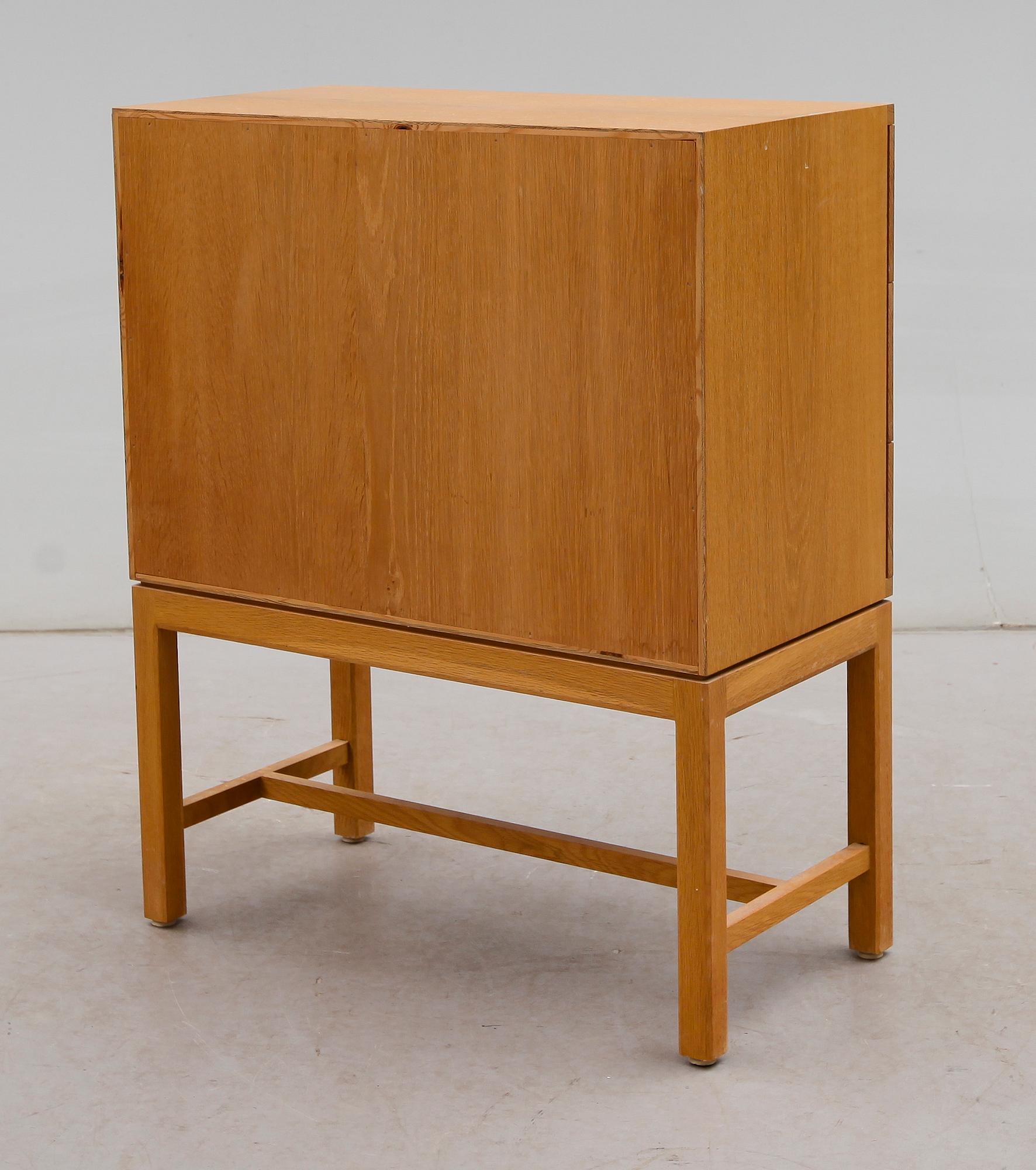 BYRÅ, 1900-talets andra hälft.