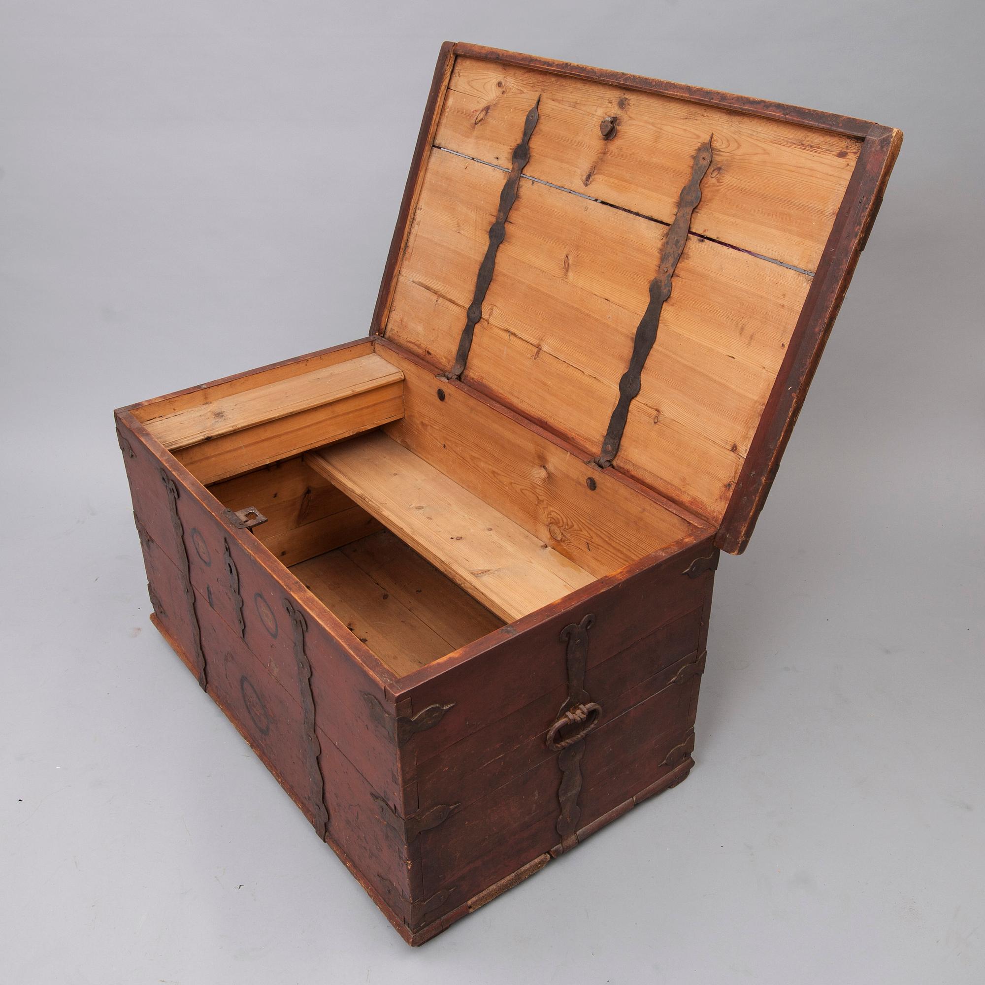 KISTA, 1800-tal.