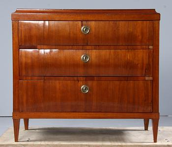 BYRÅ, 1800-talets mitt.