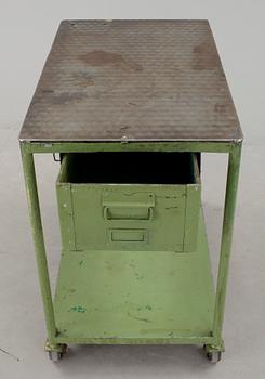 INDUSTRIVAGN, 1900-tal.