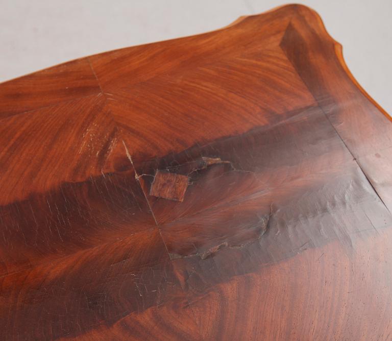 SYBORD, 1800-talets adnar hälft.