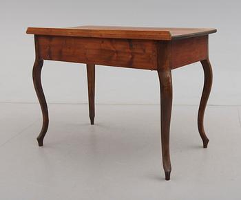 SKRIVBORD, 1800-talets andra hälft.
