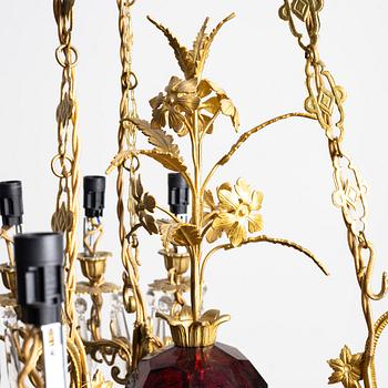 Takkrona, 1900-talets början.