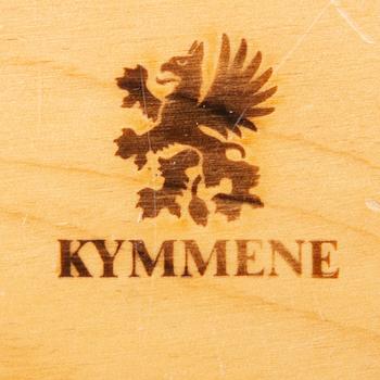 SKÅLFAT Saarinen Kymmene Finland 1900-talets senare del.