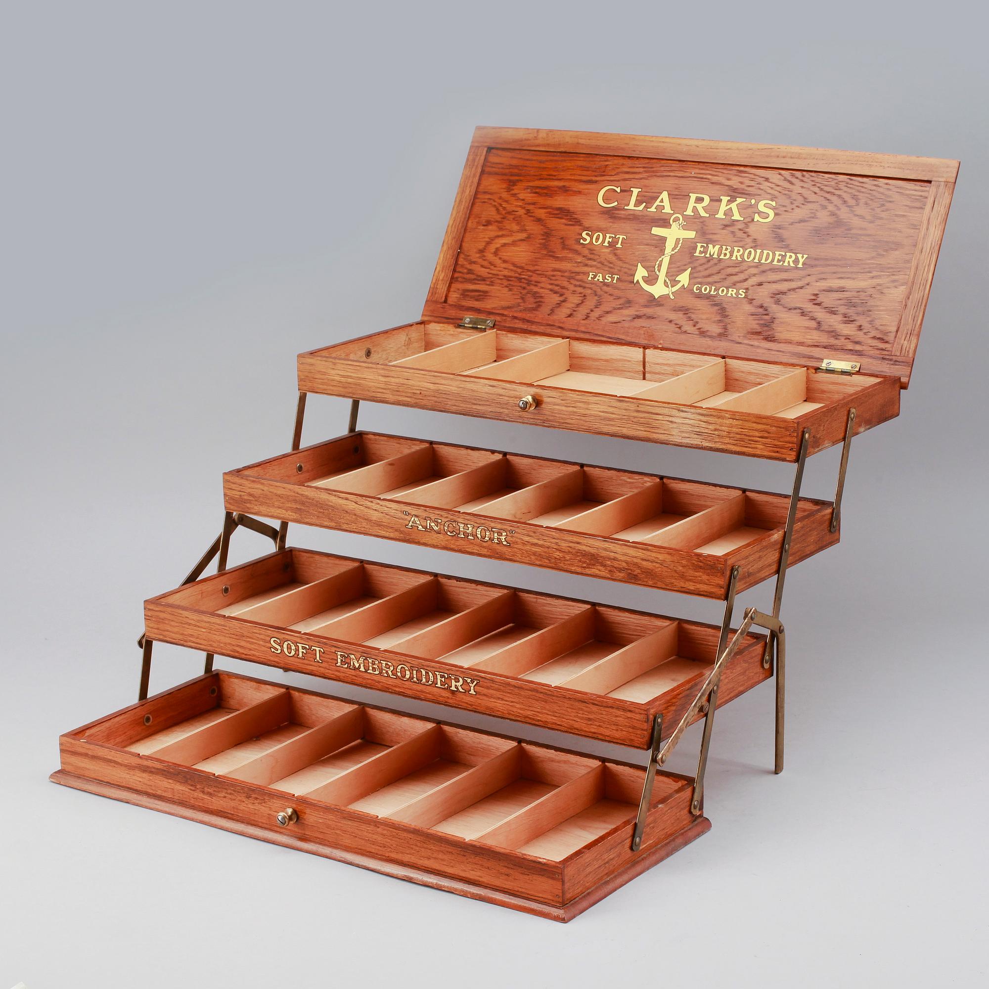 SYSKRIN, 1900-talets början.