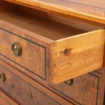 Byrå, omkring år 1900.