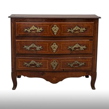 BYRÅ, Frankrike, 1800-tal.