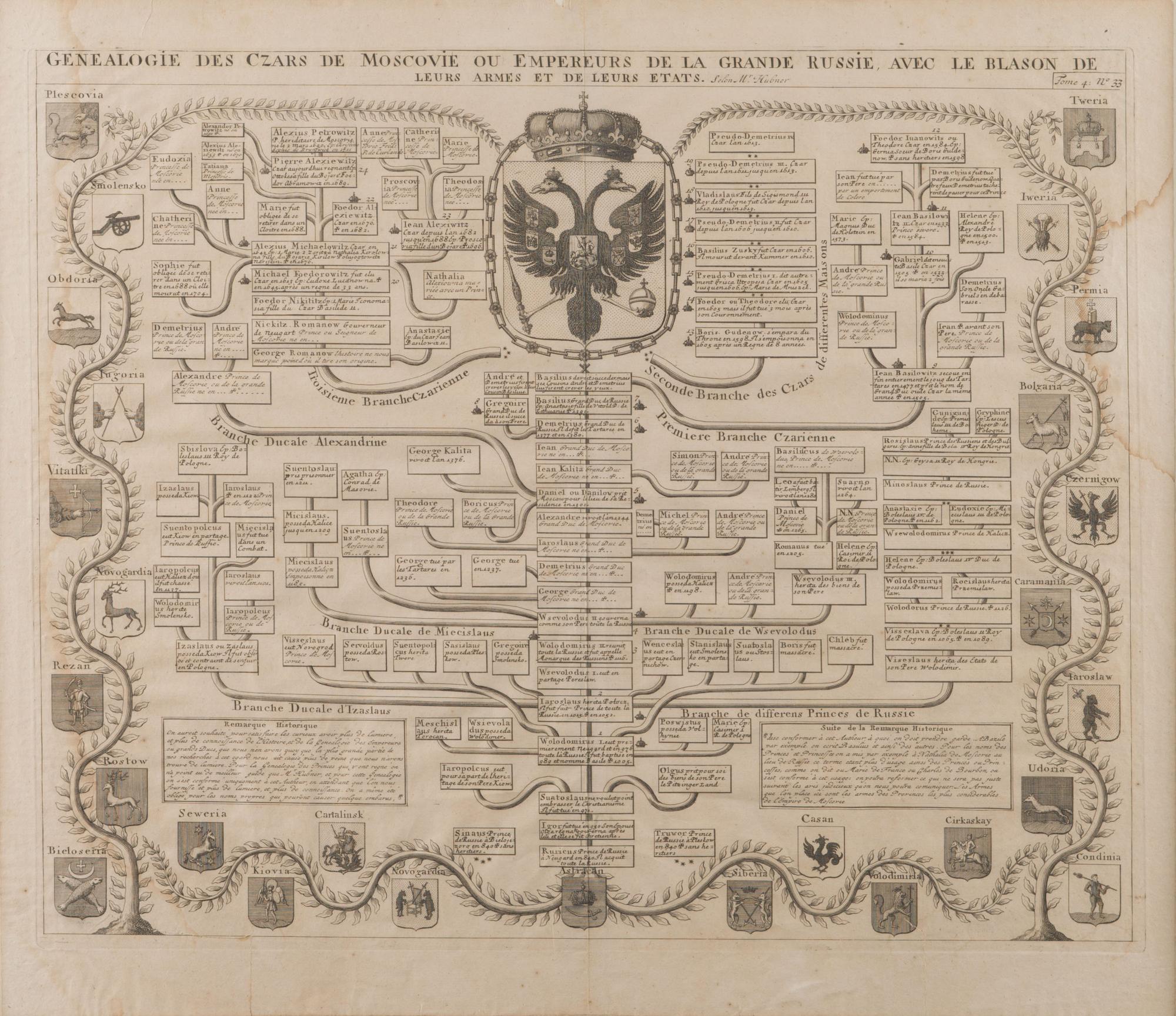 A copper plate, Amsterdam early 1700s.