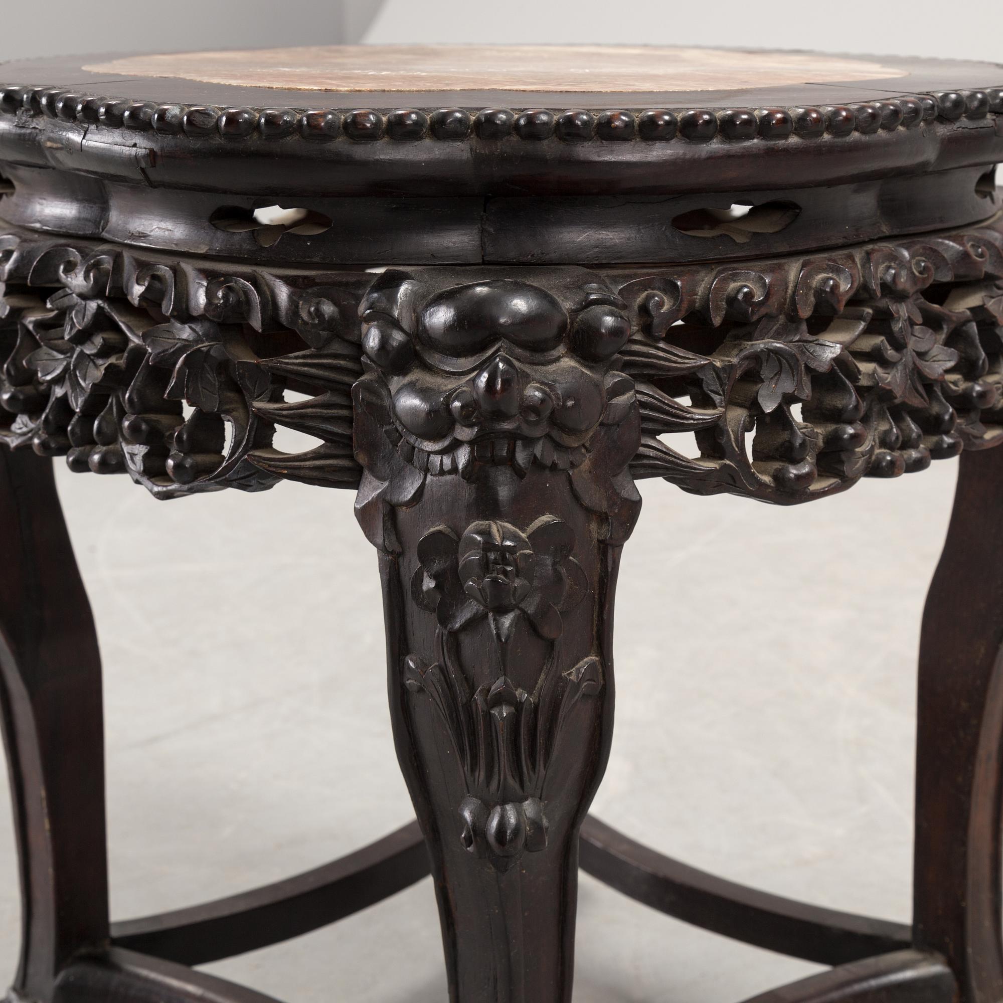 BORD, Kina, 1900-tal.