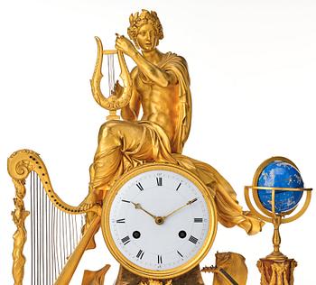 Bordspendyl, Frankrike ca år 1800, Directoire.
