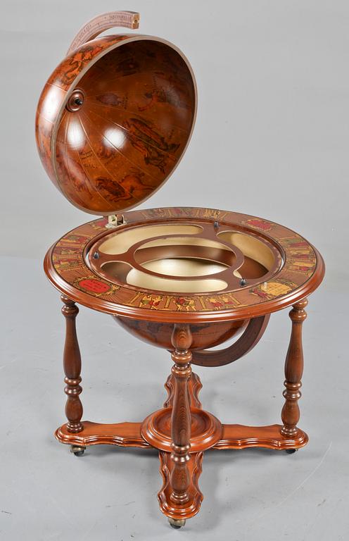 BARGLOB, sent 1900-tal.