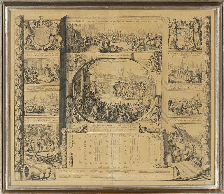 PARTI GRAFIK, 3 delar, 1700/1800-tal.