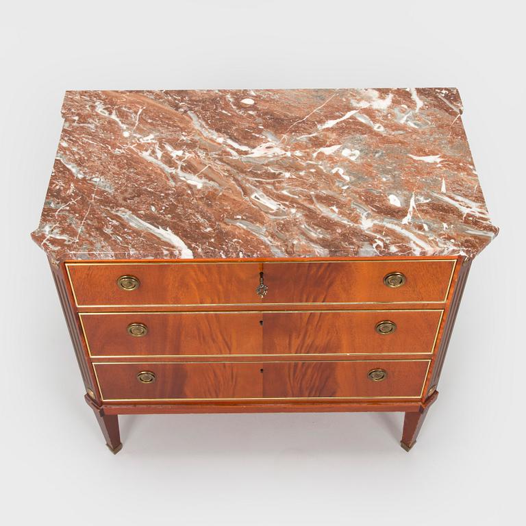 Lipasto, 1900-luvun loppu.