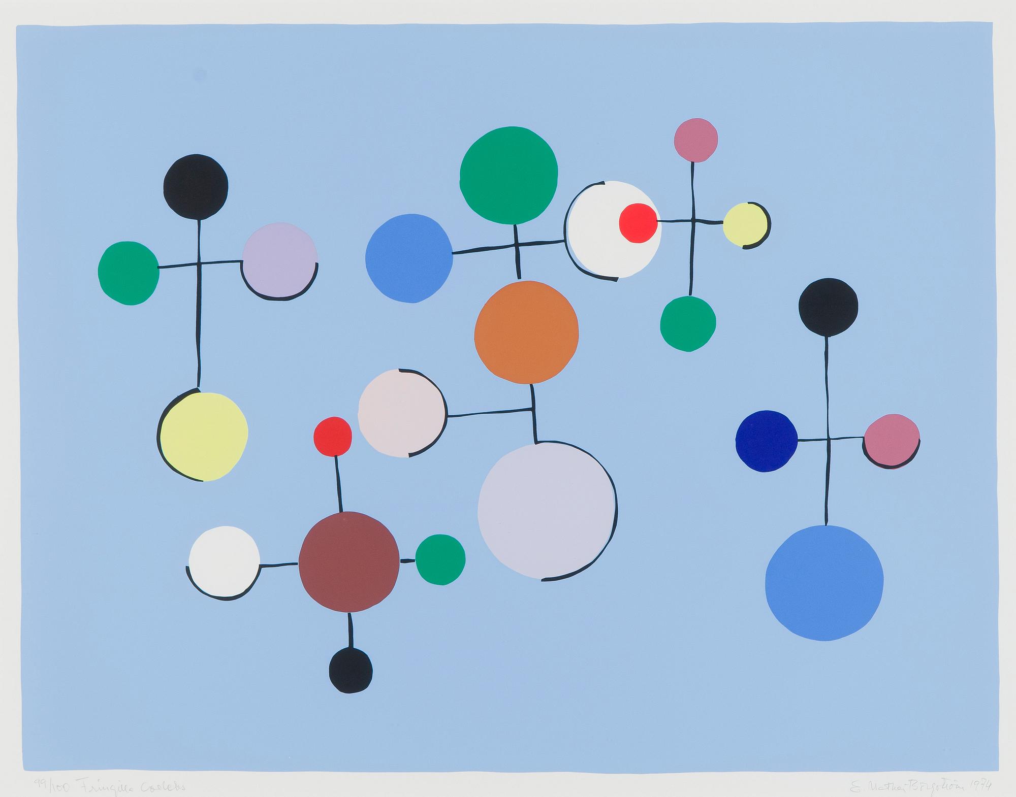 Ernst Mether-Borgström, Fringilla (Peippo).