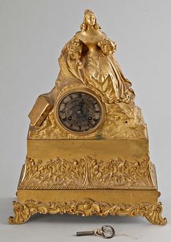 BORDSPENDYL, nyrokoko. 1800-talets mitt.