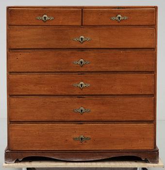 BYRÅ, trol England, 1700/1800-tal.