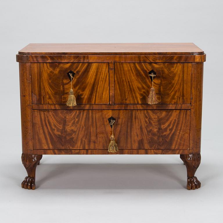 Byrå, 1800-talets slut.