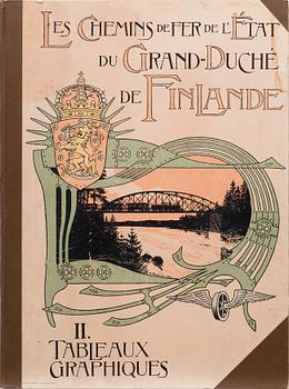 A BOOK, "Les Chemins de Fer de l'État du Grand-Duché de Finlande. II tableaux graphiques", Weilin & Göös, Helsinki 1900.