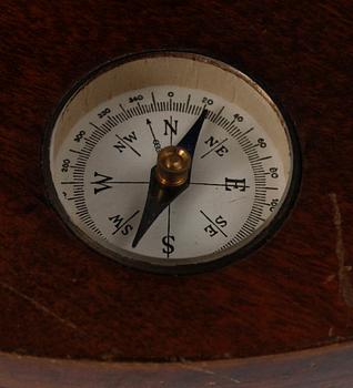 JORDGLOB, 1900-talets första hälft.