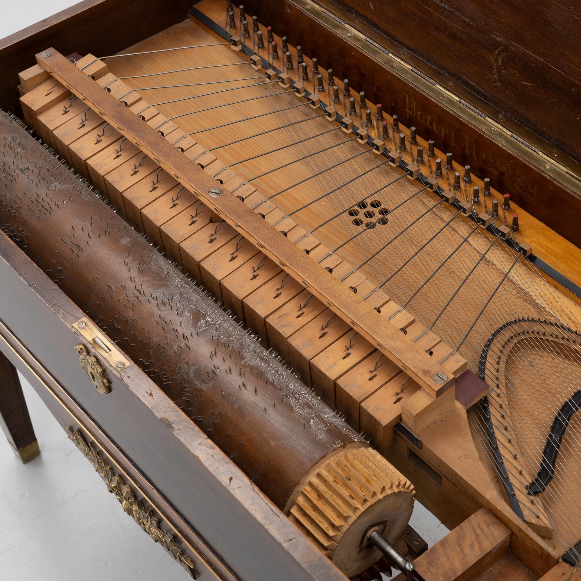 Pianoharpa / vevpiano, 1800-talets slut.