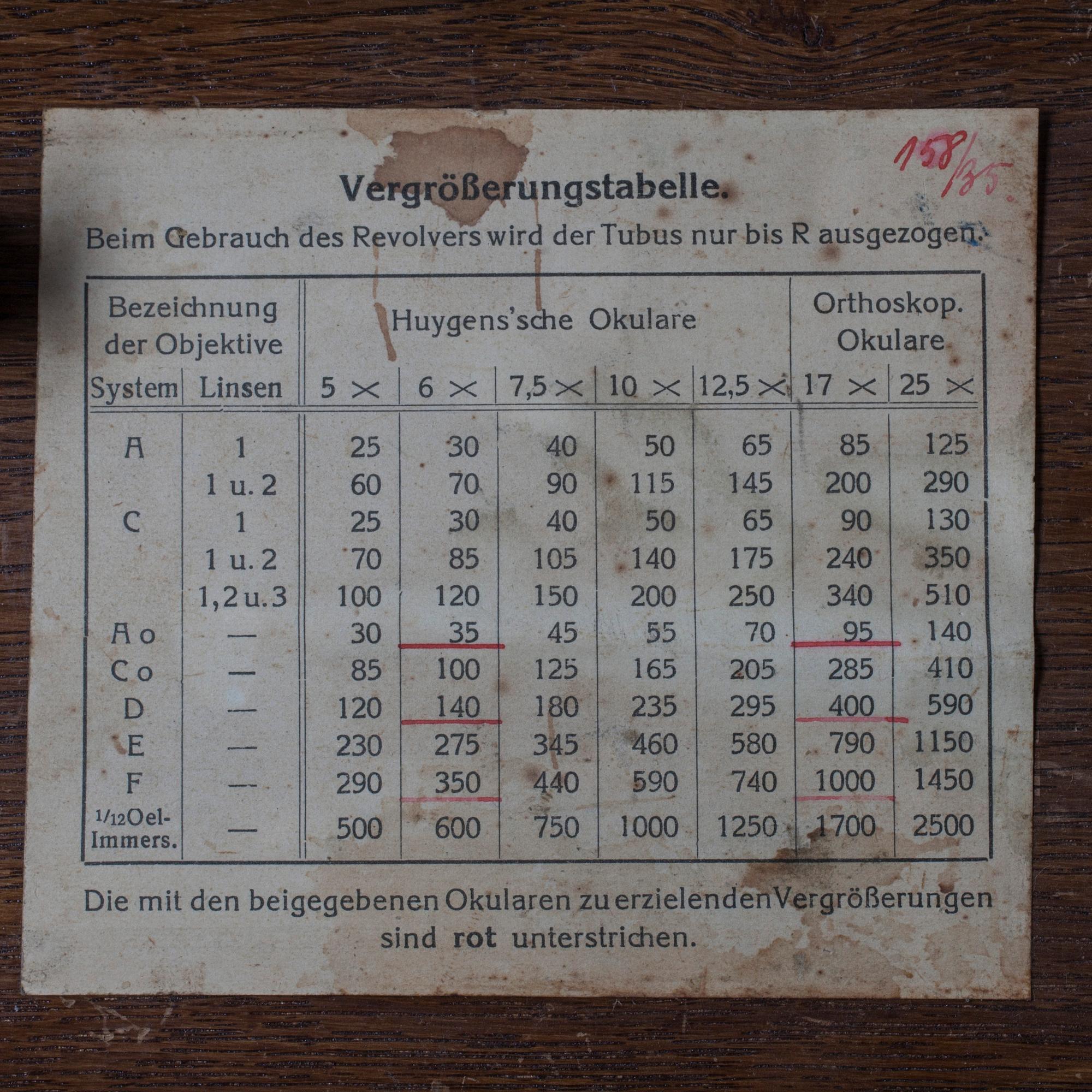 MIKROSKOOPPI, Busch Rathenow, Saksa 1900-luvun alkupuoli.