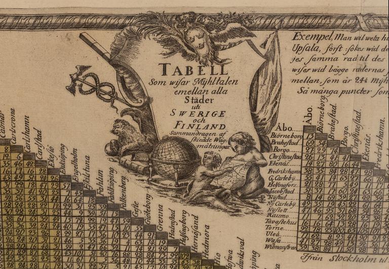 Carl Bergquist, handkolorerat kopparstick, 1700-talets mitt.