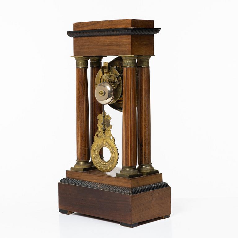 Bordspendyl, 1800-tal.