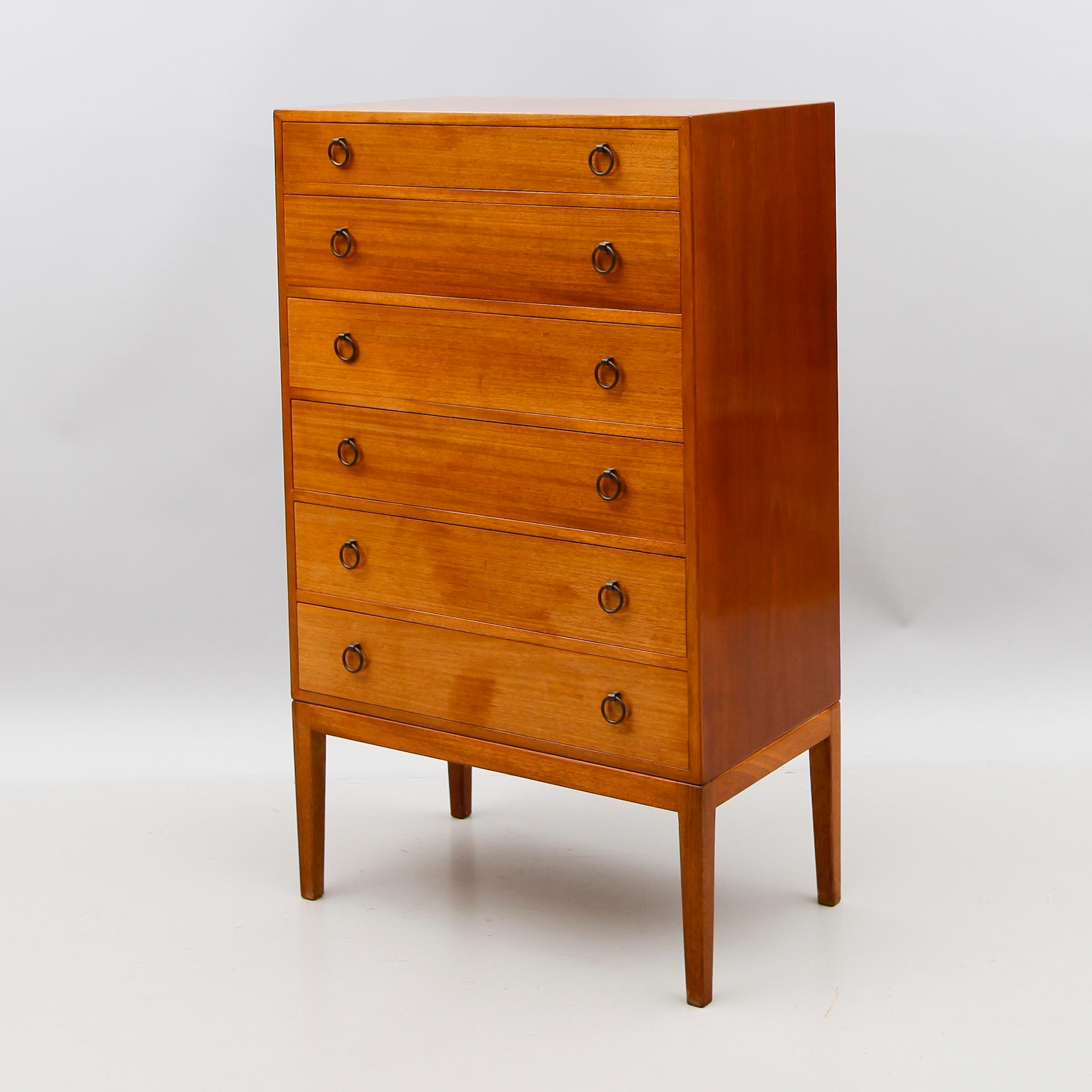 BYRÅ, Danmark, 1900-talets andra hälft.