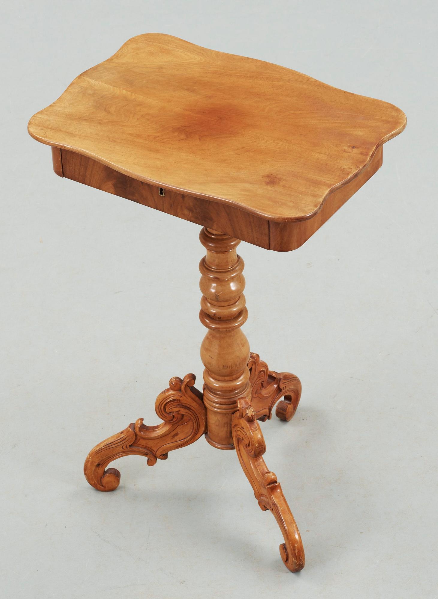 SYBORD, nyrokoko, 1800-talets slut.