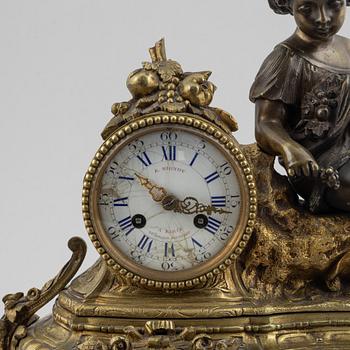Bordspendyl, Frankrike, 1800-talets andra hälft.