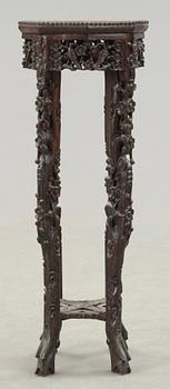 PIEDESTAL, Kina, 1800-tal.