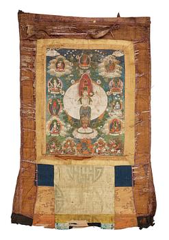 684. Thangka, akvarell på papper. Tibet, 1700-tal.