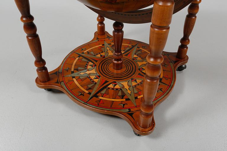 BARGLOB, 1900-talet slut/2000-tal.