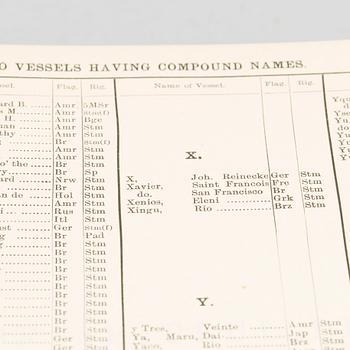LLOYD'S REGISTER OF SHIPPING LONDON 1925-26- VOL II.